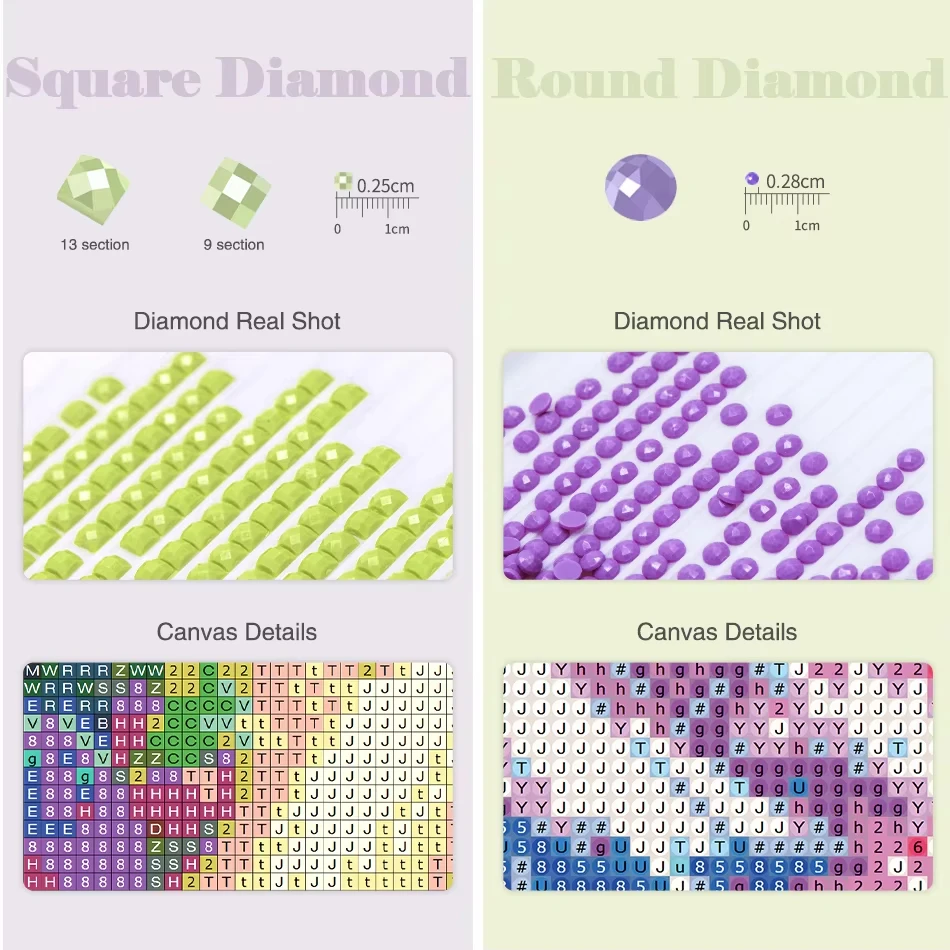 DIY Diamond Painting, Pixel St - Resin Craft Workshop 评论和价格